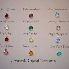 Behind the Sparkle: Your Personalised Heart Bracelet's Story