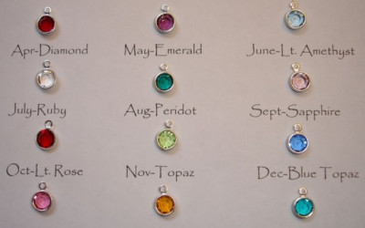 Behind the Sparkle: Your Personalised Heart Bracelet's Story