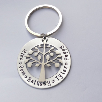 Personalized family tree keyring - Personalized - personalized - fathers day gift - present for daddy - birthday