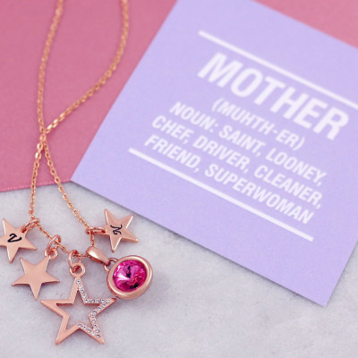 Funny Card for Mom - Birthstone Jewelry - Name Initial Jewelry - Letter Necklaces - Funny Love Card - Mothers Day Gift - Mommy Jewelry