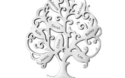 Family Roots & Sterling Silver: Crafting Your Personalized Tree of Life