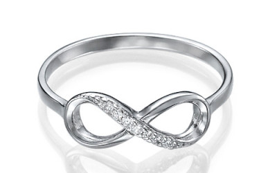 Sterling Silver Infinity Ring: Crafting Eternal Love & Connection